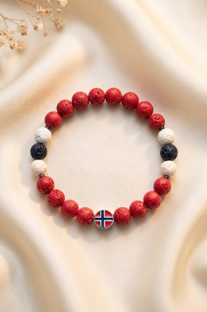 MODELL NORGE